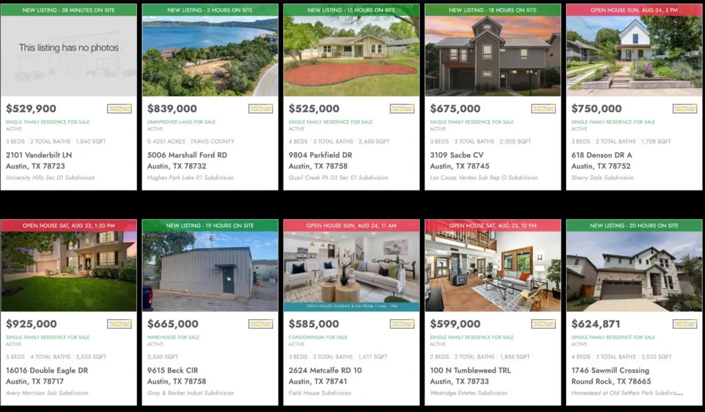 Built Austin, rynox digital, case study