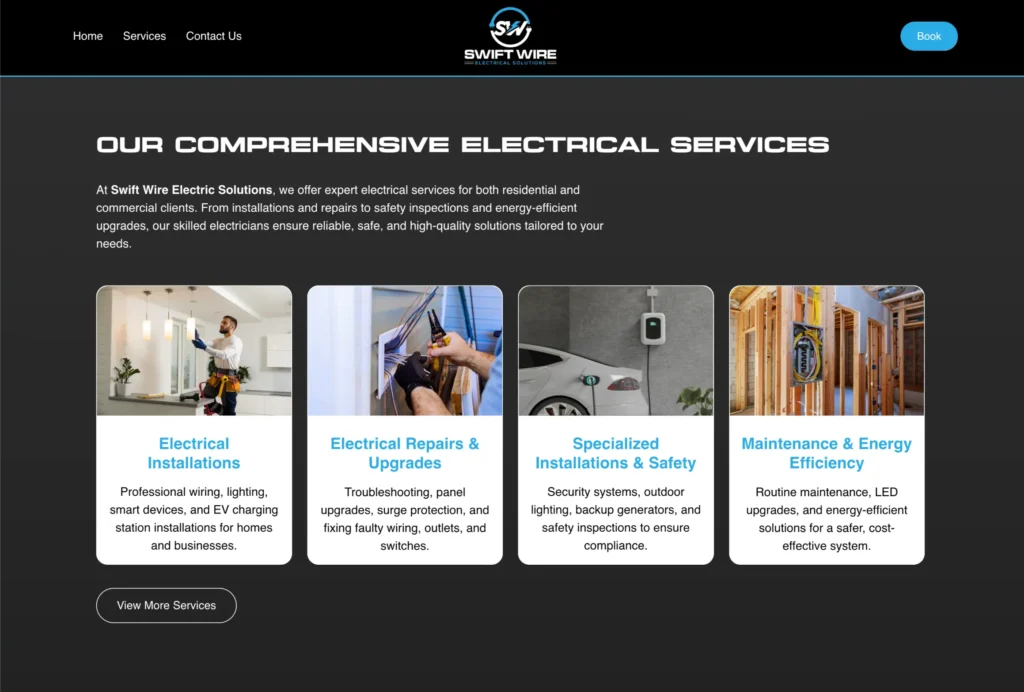 Swift Wire, case study, rynox digital