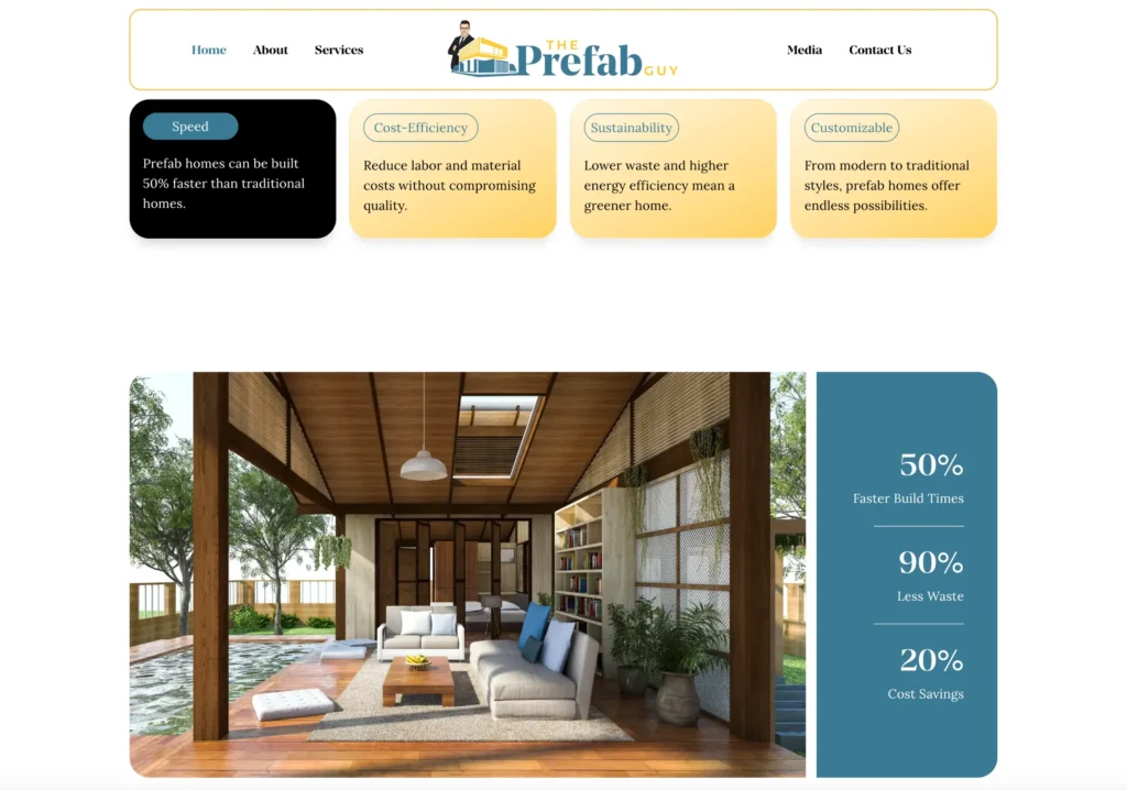 The Prefab Guy, case study, rynox digital